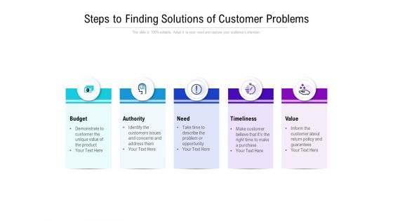 Steps To Finding Solutions Of Customer Problems Ppt PowerPoint Presentation Styles Example File