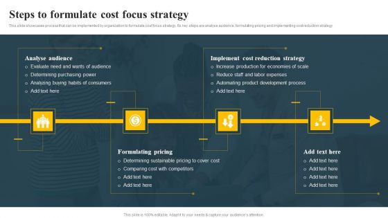 Steps To Formulate Cost Focus Strategy Implementing Focus Strategy To Improve Slides PDF