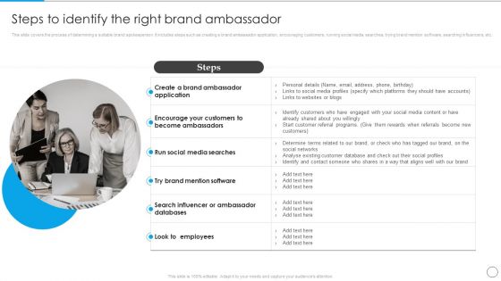 Steps To Identify The Right Brand Ambassador Communication Strategy To Enhance Brand Value Professional PDF