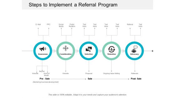Steps To Implement A Referral Program Ppt Powerpoint Presentation Ideas Good