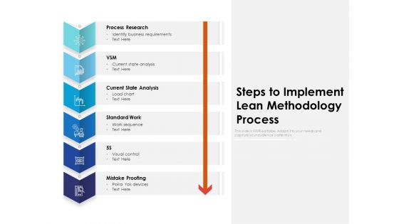 Steps To Implement Lean Methodology Process Ppt PowerPoint Presentation Summary Infographic Template PDF Steps To Implement Lean Methodology Process Ppt PowerPoint Presentation Summary Infographic Template PDF