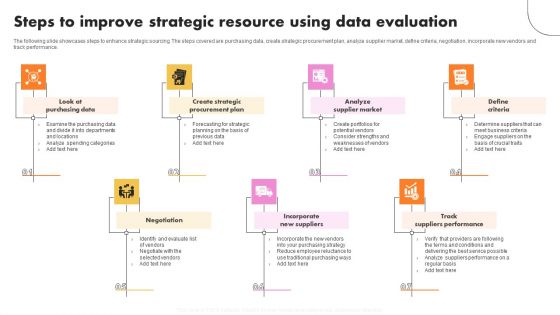 Steps To Improve Strategic Resource Using Data Evaluation Graphics PDF