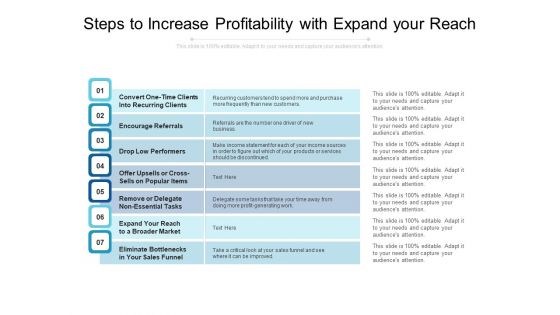 Steps To Increase Profitability With Expand Your Reach Ppt PowerPoint Presentation Model Information PDF