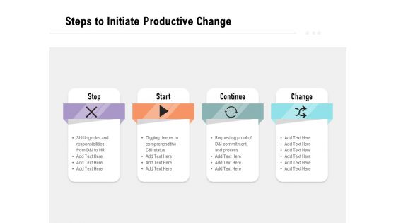 Steps To Initiate Productive Change Ppt PowerPoint Presentation Pictures Deck