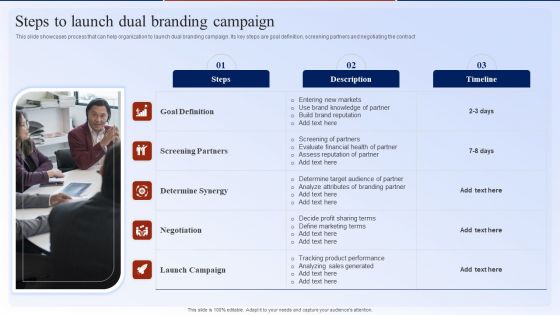 Steps To Launch Dual Branding Campaign Dual Branding Marketing Campaign Demonstration PDF Steps To Launch Dual Branding Campaign Dual Branding Marketing Campaign Demonstration PDF