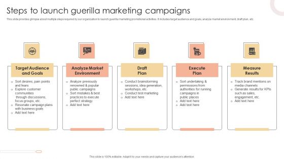 Steps To Launch Guerilla Marketing Campaigns Mockup PDF Steps To Launch Guerilla Marketing Campaigns Mockup PDF