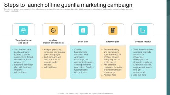 Steps To Launch Offline Guerilla Marketing Campaign Deploying Viral Marketing Strategies Summary PDF Steps To Launch Offline Guerilla Marketing Campaign Deploying Viral Marketing Strategies Summary PDF