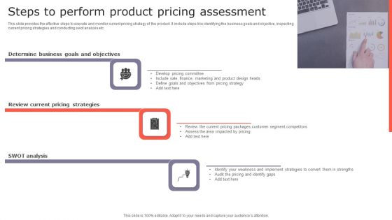 Steps To Perform Product Pricing Assessment Download PDF