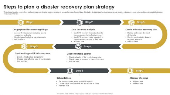 Steps To Plan A Disaster Recovery Plan Strategy Formats PDF
