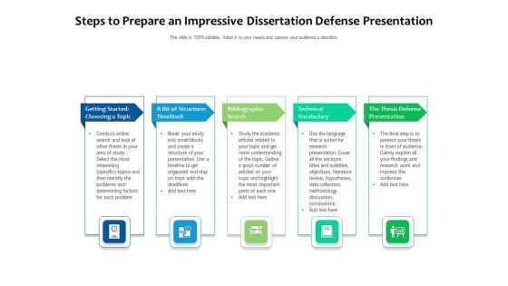 Steps To Prepare An Impressive Dissertation Defense Presentation Ppt PowerPoint Presentation Pictures Diagrams PDF