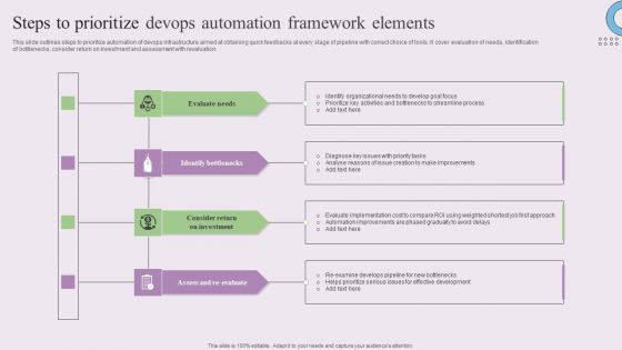 Steps To Prioritize Devops Automation Framework Elements Infographics PDF