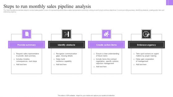 Steps To Run Monthly Sales Pipeline Analysis Guidelines PDF