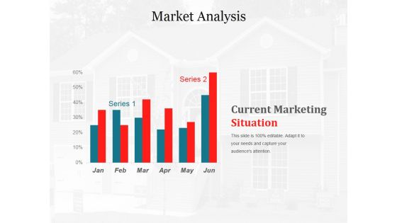 Steps To Selling A House With A Realtor Ppt PowerPoint Presentation Complete Deck With Slides