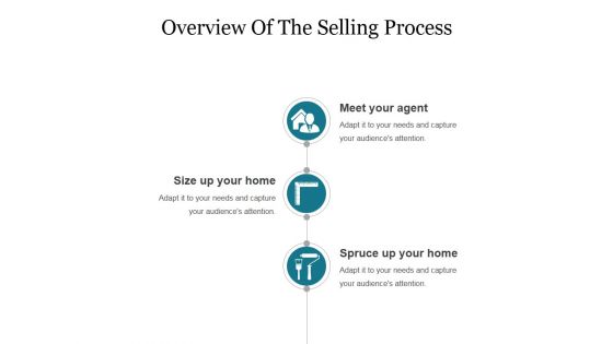 Steps To Selling A House With A Realtor Ppt PowerPoint Presentation Complete Deck With Slides