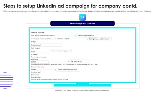 Steps To Setup Linkedin Ad Campaign For Company Themes PDF