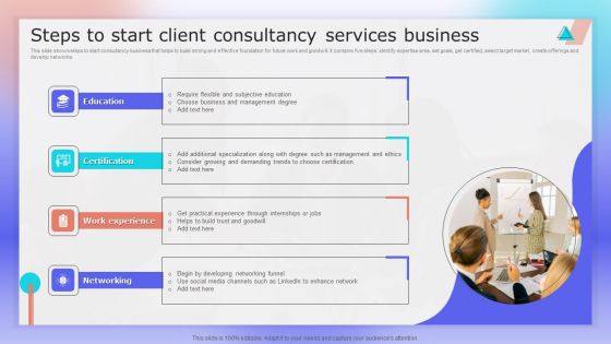 Steps To Start Client Consultancys Services Business Ppt Model Pictures PDF