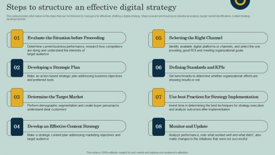 Steps To Structure An Effective Digital Strategy Ppt Infographic Template Graphics Download PDF Steps To Structure An Effective Digital Strategy Ppt Infographic Template Graphics Download PDF