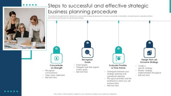 Steps To Successful And Effective Strategic Business Planning Procedure Icons PDF