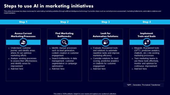 Steps To Use AI In Marketing Initiatives Ppt File Images PDF Steps To Use AI In Marketing Initiatives Ppt File Images PDF