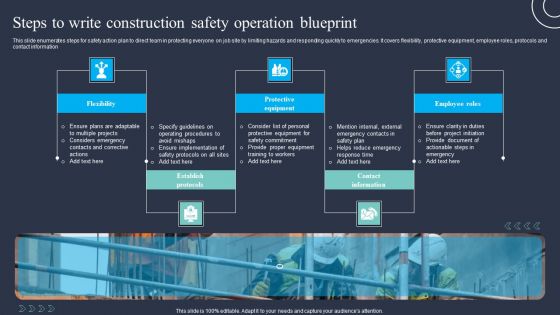 Steps To Write Construction Safety Operation Blueprint Summary PDF Steps To Write Construction Safety Operation Blueprint Summary PDF
