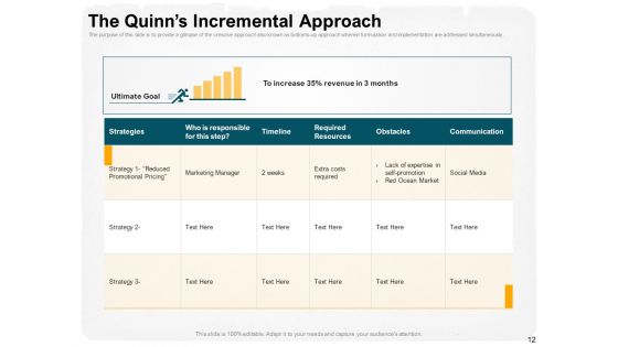 Stepwise Strategy Ppt PowerPoint Presentation Complete Deck With Slides