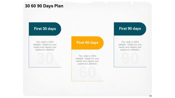 Stepwise Strategy Ppt PowerPoint Presentation Complete Deck With Slides