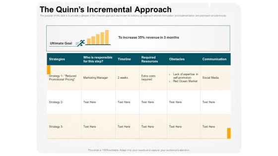 Stepwise Strategy The Quinns Incremental Approach Ppt Layouts Icon PDF Stepwise Strategy The Quinns Incremental Approach Ppt Layouts Icon PDF