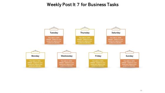 Sticky Notes Innovation Growth Ppt PowerPoint Presentation Complete Deck