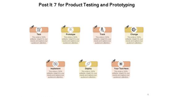 Sticky Notes Innovation Growth Ppt PowerPoint Presentation Complete Deck