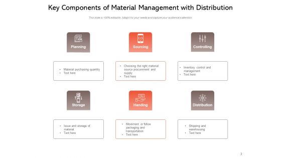 Stock Administration Employee Meeting Management Ppt PowerPoint Presentation Complete Deck