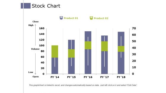 Stock Chart Ppt PowerPoint Presentation Icon Format