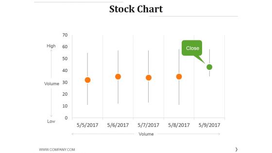 Stock Chart Ppt PowerPoint Presentation Ideas Brochure