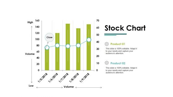 Stock Chart Ppt PowerPoint Presentation Ideas Inspiration Stock Chart Ppt PowerPoint Presentation Ideas Inspiration