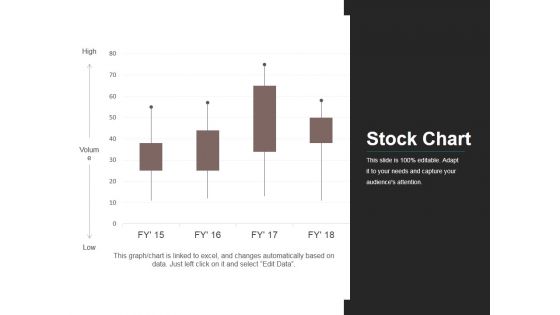 Stock Chart Ppt PowerPoint Presentation Infographic Template Elements