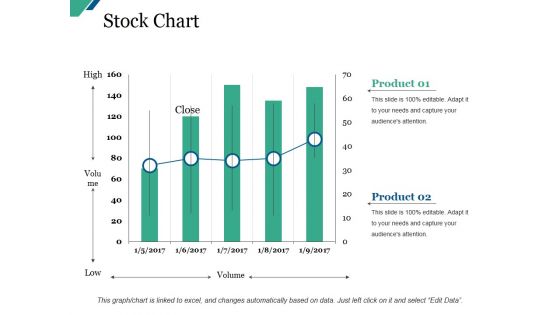 Stock Chart Ppt PowerPoint Presentation Inspiration Background Image