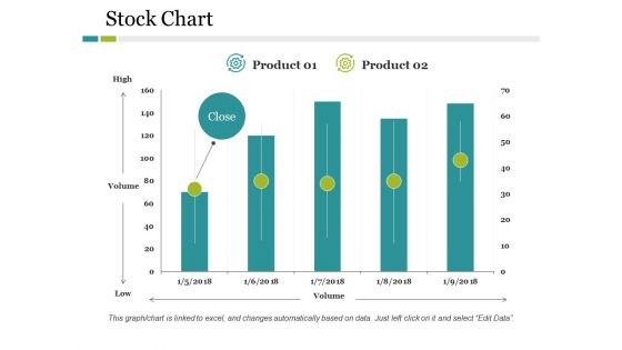Stock Chart Ppt PowerPoint Presentation Layouts Portfolio Stock Chart Ppt PowerPoint Presentation Layouts Portfolio