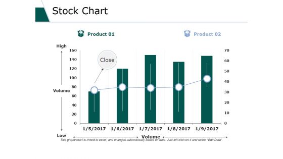 Stock Chart Ppt PowerPoint Presentation Layouts Professional