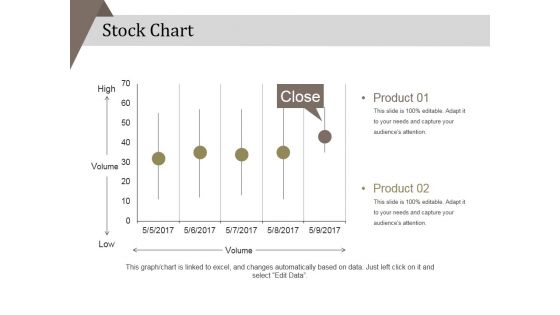 Stock Chart Ppt PowerPoint Presentation Portfolio Background Designs