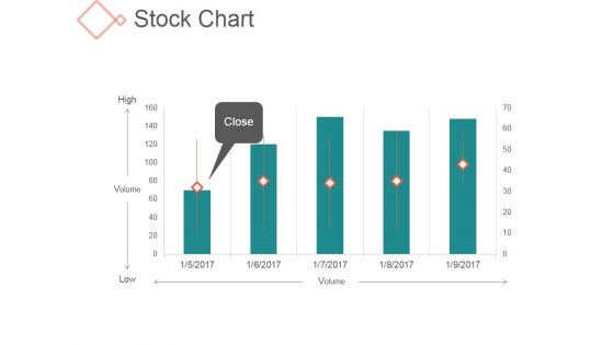 Stock Chart Ppt PowerPoint Presentation Professional