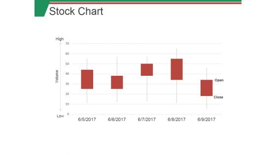 Stock Chart Ppt PowerPoint Presentation Professional Slide