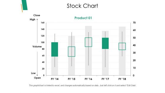 Stock Chart Ppt PowerPoint Presentation Show Backgrounds