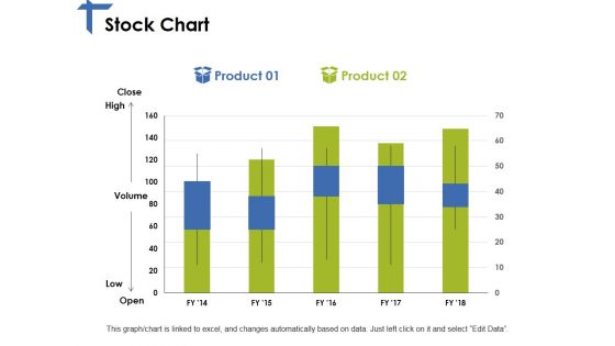 Stock Chart Ppt PowerPoint Presentation Slides Graphics Pictures