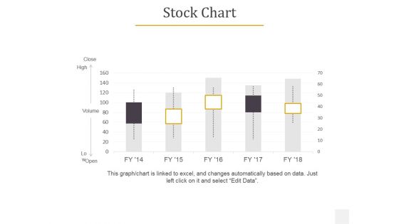 Stock Chart Ppt PowerPoint Presentation Visual Aids Summary Stock Chart Ppt PowerPoint Presentation Visual Aids Summary