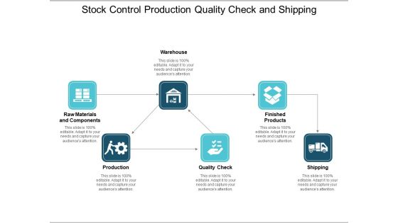 Stock Control Production Quality Check And Shipping Ppt PowerPoint Presentation Visual Aids Layouts