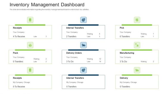 Stock Control System Inventory Management Dashboard Ppt Infographic Template Influencers PDF Stock Control System Inventory Management Dashboard Ppt Infographic Template Influencers PDF