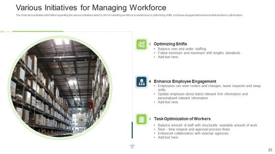 Stock Control System Ppt PowerPoint Presentation Complete Deck With Slides