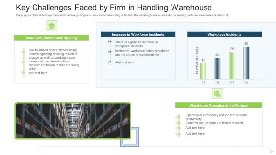 Stock Control System Ppt PowerPoint Presentation Complete Deck With Slides