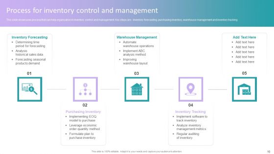 Stock Inventory Acquisition And Warehouse Administration System Ppt PowerPoint Presentation Complete Deck With Slides
