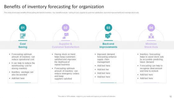 Stock Inventory Acquisition And Warehouse Administration System Ppt PowerPoint Presentation Complete Deck With Slides