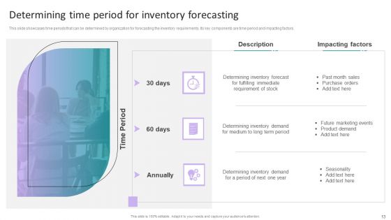Stock Inventory Acquisition And Warehouse Administration System Ppt PowerPoint Presentation Complete Deck With Slides